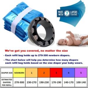 8 Pack Diaper Pail Refill Bags | Secure Odor Control for Nurseries - Image 5