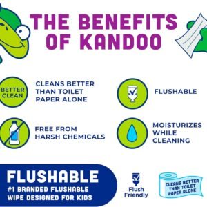 Kandoo Sensitive Flushable Cleansing Wipes, Fragrance-Free, 12-Pack - Image 4