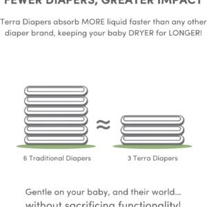 Terra Size 5 Training Pants - Eco-Friendly, Ultra-Soft Diapers for Toddlers - Image 4