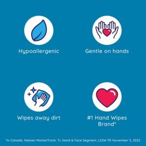 Wet Ones Aloe & Vitamin E Hand Wipes, Unscented, 40 Count Canister - Image 3