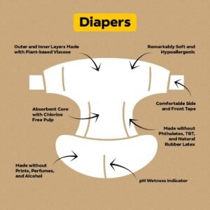Eco-Friendly Hypoallergenic Baby Diapers - Plant-Based, Size 1 (36 Count) - Image 3