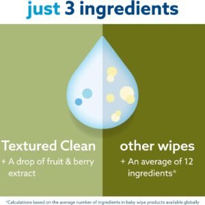 Plastic-Free WaterWipes for Babies & Toddlers | 99.9% Water, 540 Count - Image 4