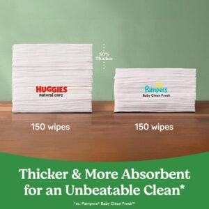 Huggies Natural Care Sensitive Baby Wipes, Unscented & Hypoallergenic, 960 Count - Image 4