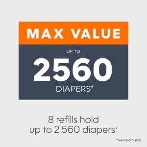 Diaper Genie Essentials 8-Pack Refill | Unscented, Fits Complete & Expressions - Image 2