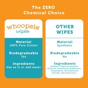 Ultra-Soft Whoopsie Wipes | Pure Cotton Dry Baby Wipes - 600 Count Pack - Image 5