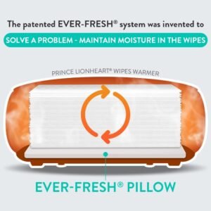 Prince Lionheart Ever-Fresh Replacement Pillows for Wipes Warmer - 6 Pack - Image 2
