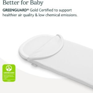 UPPAbaby V3 Bassinet Mattress Cover | Ultra Soft & Washable - White - Image 4