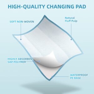 NEXCOV 100 Pack Waterproof Disposable Baby Changing Pads - Super Absorbent - Image 2