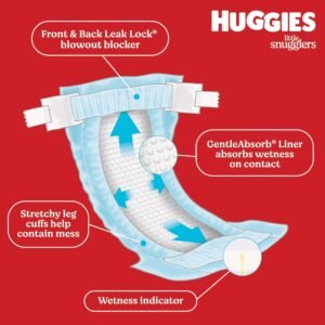 Huggies Little Snugglers Size 3 Diapers (16-28 lbs) - 168 Count, 6 Packs - Image 13