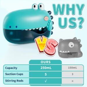 Lehoo Castle Dinosaur Bubble Machine for Baby Bath, Toddler Toys 2-3Y - Image 2