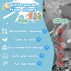AMCHSURI Squirting Bath Toys for Babies & Toddlers | Fun Water Play Gift - Image 4