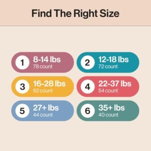Clean Conscious Diapers for Sensitive Skin | Hypoallergenic, Leakproof | Size 4, 54 Count | Summer '25 Edition - Image 6