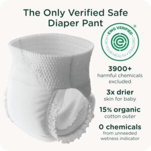 SmartyPants Plant-Based Training Pants | EWG Verified, Super Absorbent, Size 8 (30 Count) - Image 2