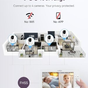 7" HD Split-Screen Baby Monitor with 2 Cameras & 2-Way Audio, Non-WiFi - Image 5