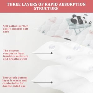Large Unisex Baby Changing Mat | Essential Diaper Change Station Sheet - Image 5