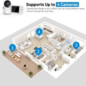3.5" Video Baby Monitor with Night Vision, Two-Way Talk & Temperature Display - Image 5
