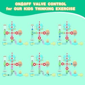 AMCHSURI Interactive Toddler Bath Toys for Kids 3-8 Years – Pipes & Valves - Image 8