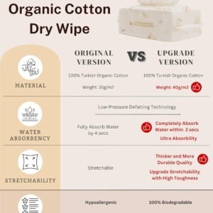 Organic Cotton Baby Wipes - 100 Wipes/Pack, Sensitive Skin, Wet/Dry Use - Image 2
