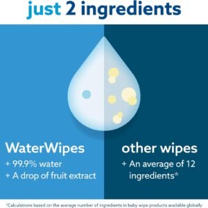 WaterWipes Original Baby Wipes - 99.9% Water, Unscented, Plastic-Free, 720 Count - Image 3