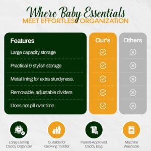Stylish Gray Baby Diaper Caddy Organizer - Portable, Washable & Sturdy - Image 5