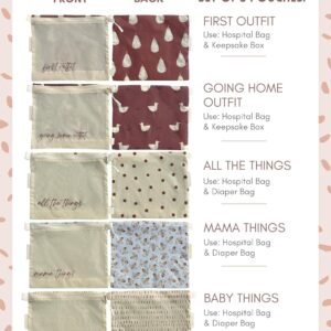 Lucky Love Labor & Delivery Bag | Essential Diaper Organizing Pouches (Cream) - Image 4