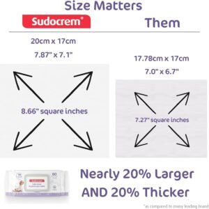 Sudocrem Pure Water Wipes 180 Count - Unscented, Hypoallergenic Baby Wipes - Image 5