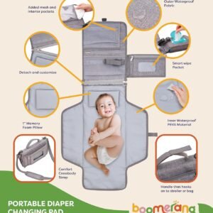 Boomerang Portable Diaper Changing Pad with Shoulder Strap & Storage - Waterproof Comfort Base for Babies - Perfect Baby Shower Gift - Image 2