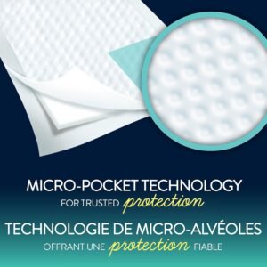 Huggies GoodNites Bed Mats for Bedwetting Kids | 9 Disposable Protector Pads - Image 4